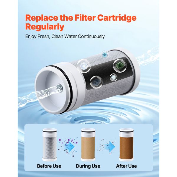 Faucet Filter Replacement, 3-Pack Water-Filter Cartridge, 5-Layer High-Efficiency Filtration, 3-Month Value and 317 Gal Lifespan / Filter, Compatible with Models 8807 & 8811 Filtration System - Image 4