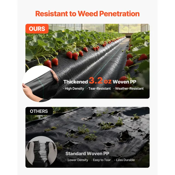 Weed Barrier Fabric Heavy Duty, 2 Packs 3x50FT 3.2oz Weed Blocker Fabric, Woven Landscape Fabrics, Garden Fabrics Weeds Barrier, Weeds Control Ground Cover, Geotextile Webbing, Black - Image 5